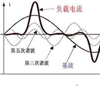 什么是谐波？