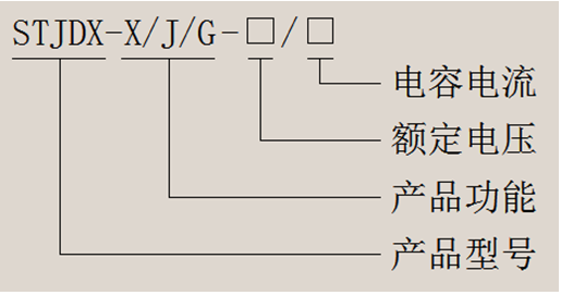 单相接地故障监测管理系统