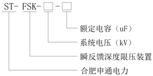 瞬反馈 型号定义.png